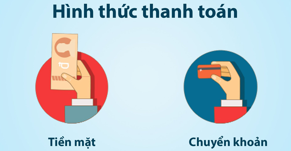 hinh thuc thanh toan khi mua den led 1